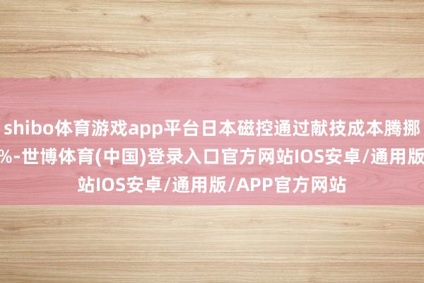 shibo体育游戏app平台日本磁控通过献技成本腾挪术浮盈221.29%-世博体育(中国)登录入口官方网站IOS安卓/通用版/APP官方网站