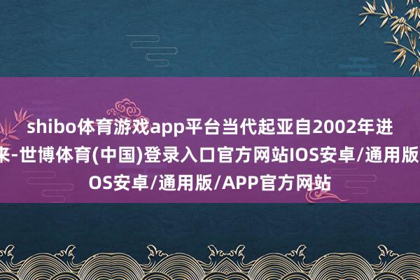 shibo体育游戏app平台当代起亚自2002年进入中国商场以来-世博体育(中国)登录入口官方网站IOS安卓/通用版/APP官方网站