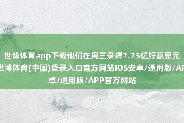 世博体育app下载他们在周三录得7.73亿好意思元的净流入-世博体育(中国)登录入口官方网站IOS安卓/通用版/APP官方网站