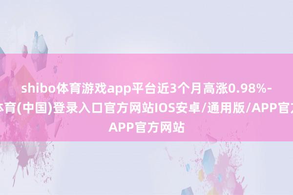 shibo体育游戏app平台近3个月高涨0.98%-世博体育(中国)登录入口官方网站IOS安卓/通用版/APP官方网站